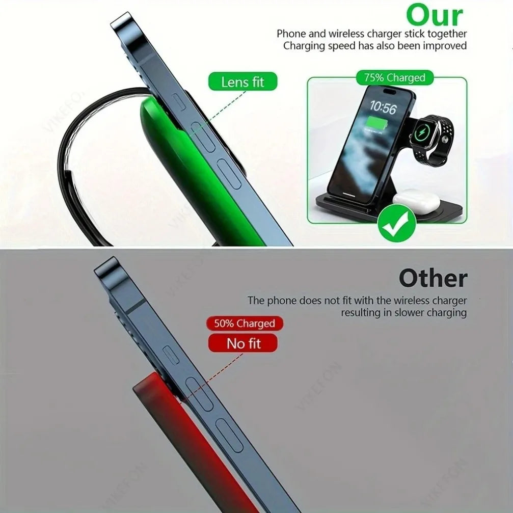 Chargeur Rapide 30W : Boostez vos essentiels en un temps record